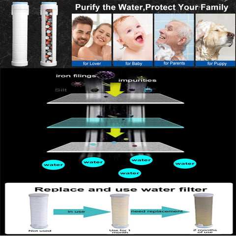 Xianshengle replacement process demonstrates easy filter swap