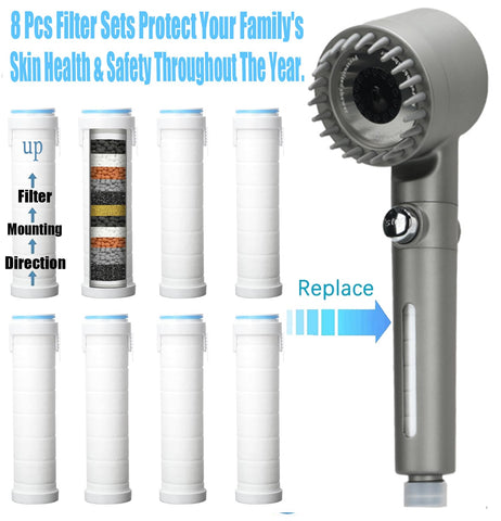 Xianshengle multi-stage filtration cartridge close-up showing filtration layers