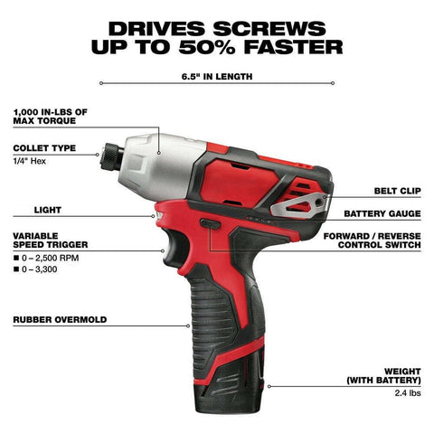 xiaomgu Milwaukee M12 hex driver beltclip side view demonstrates compact profile for tight spaces.
