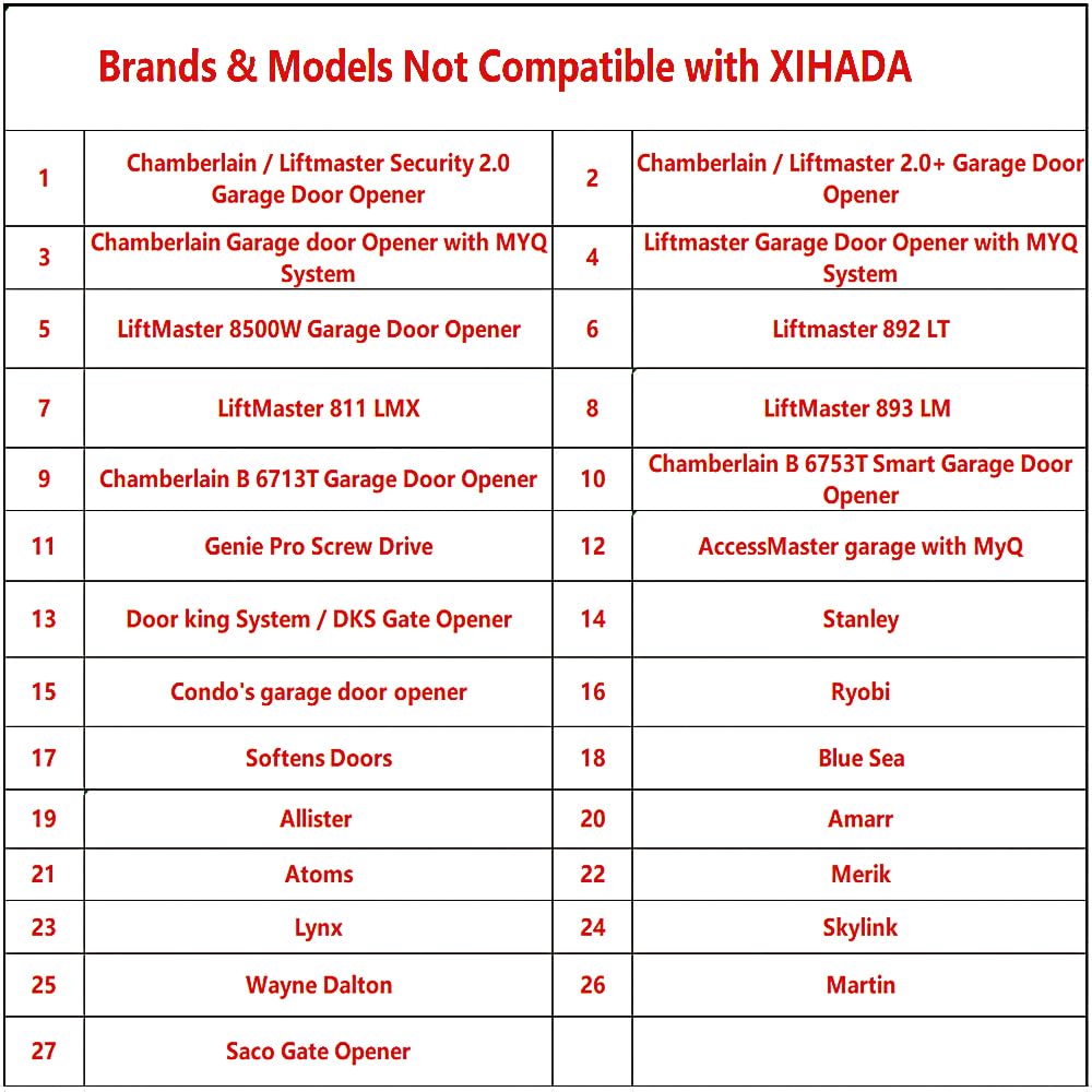 XIHADA remote cloning process visual guide for seamless setup.