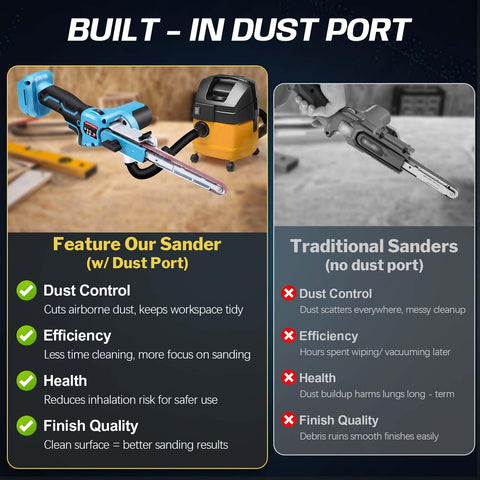 XIIW six-speed dial offers material-specific sanding control.