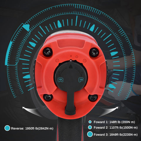 XIIW forward/reverse knob allows precise torque control for different tasks.