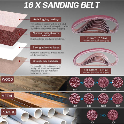 XIIW sanding arm 3/8 inch enables access to tight spots.