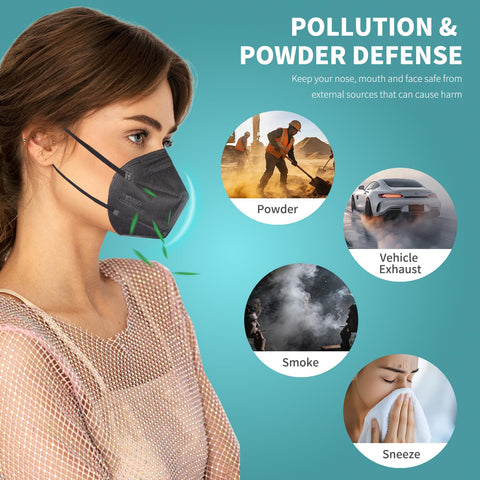 XIKII 5-layer KN95 protection for breathable safety on the go.