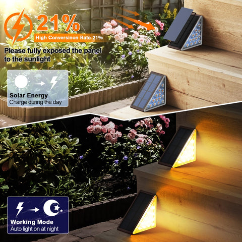 XILLUMI CORE IP67 outdoor light withstands rain and dust