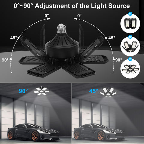 XILLUMI CORE 6-pack garage light energy savings reduce operating costs over time.