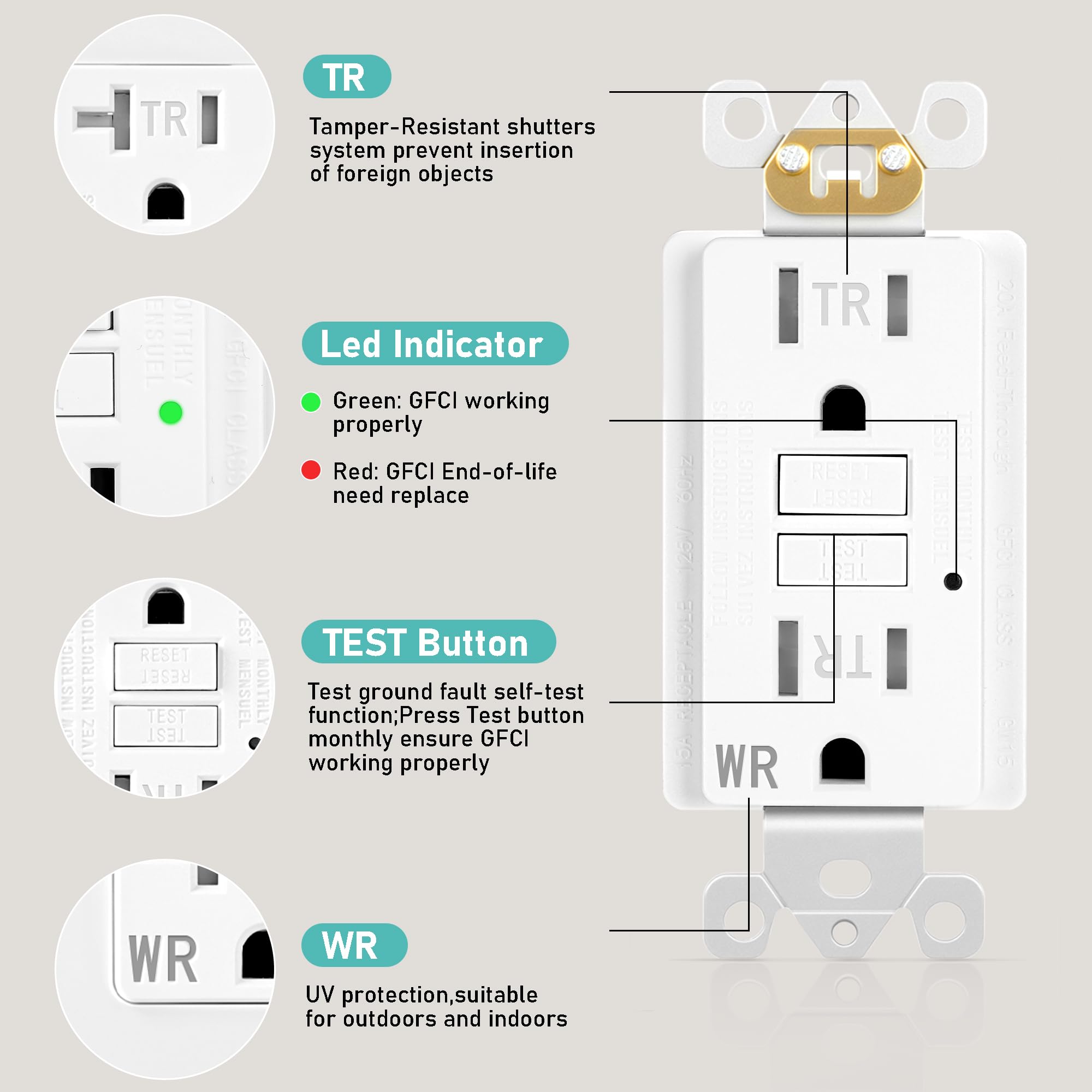 XimaoEase GFCI outlet side profile shows compact footprint for tight spaces.