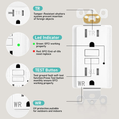 XimaoEase GFCI outlet side profile shows compact footprint for tight spaces.