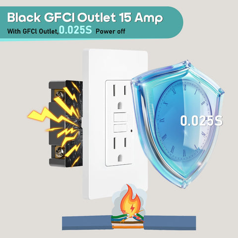 XimaoEase TR/WR receptacle highlights tamper and weather resistance in one unit.
