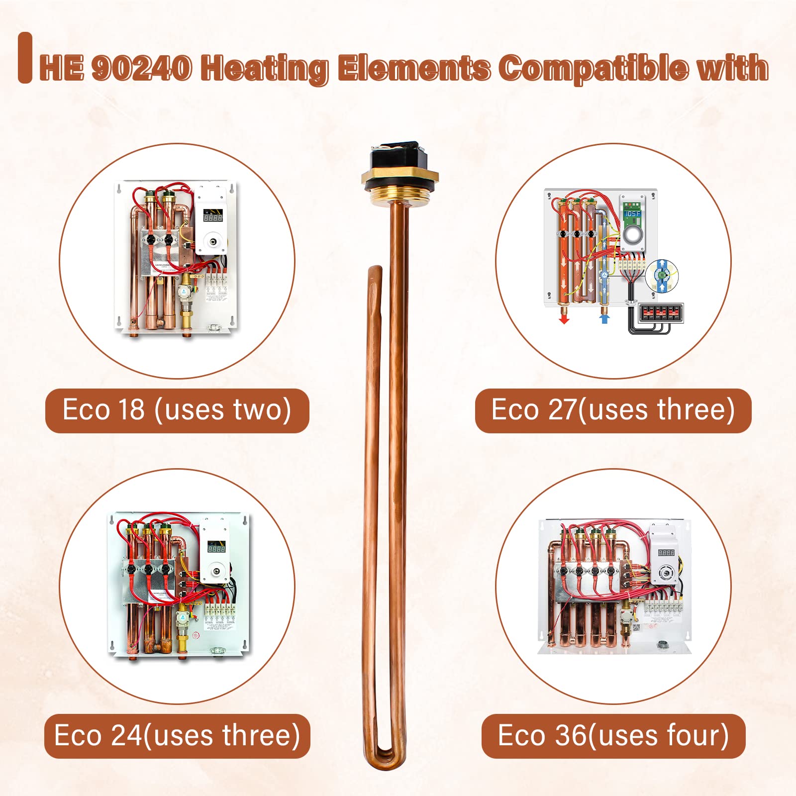 Ximoon HE 90240 replacement for EcoSmart ECO27 supports steady hot water