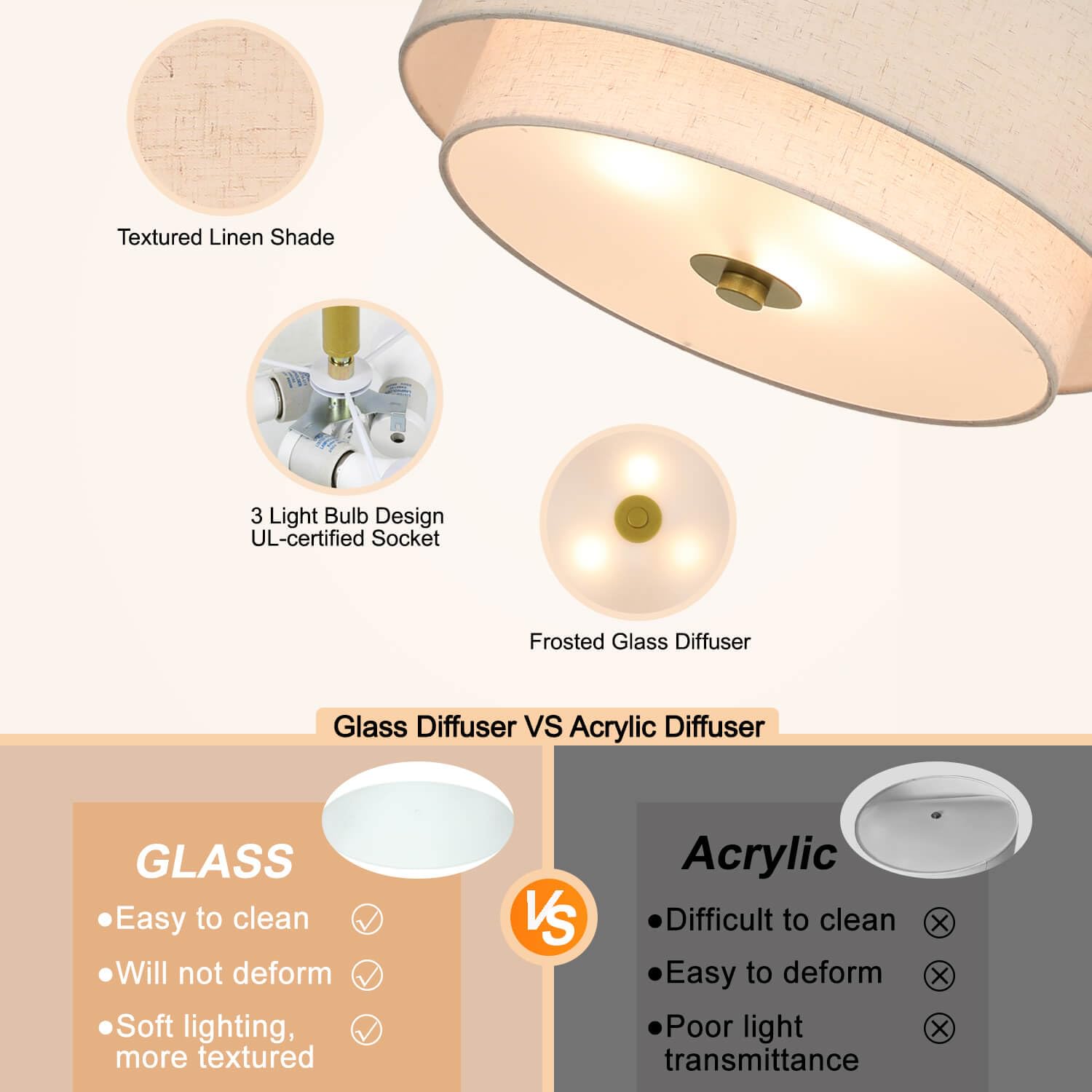 XiNBEi Lighting dual fabric drum shades for layered illumination
