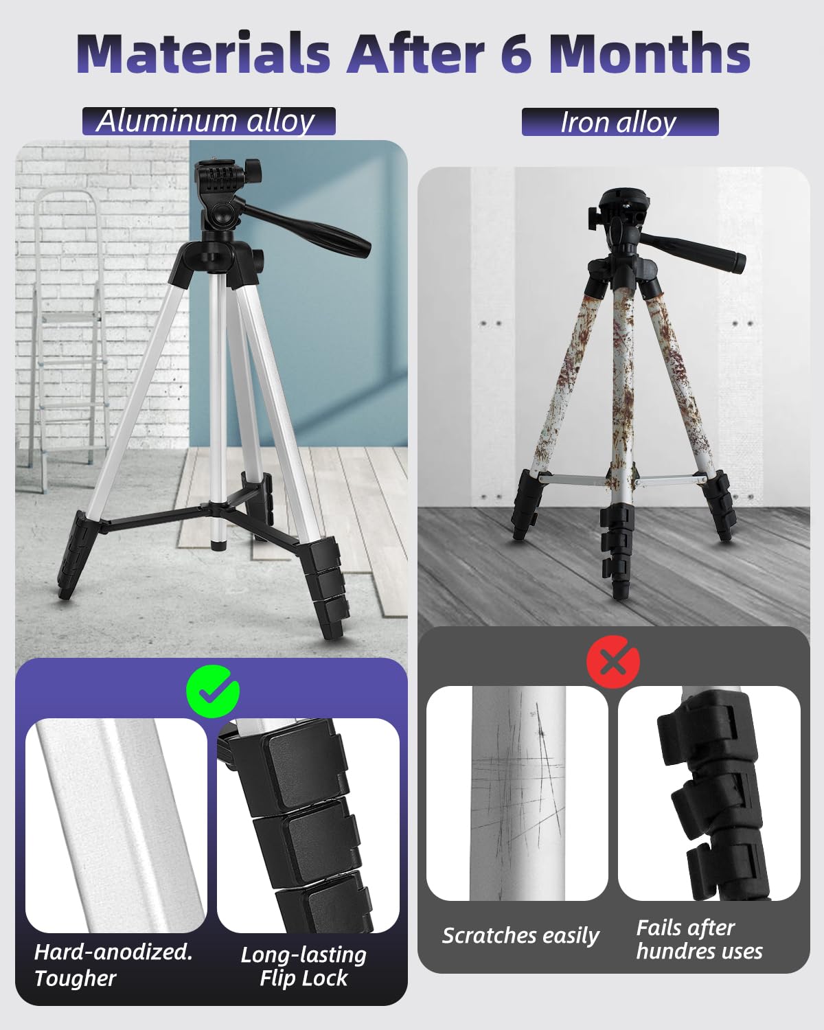 Xincere lightweight tripod fits in toolkits for quick gallery hanging tasks.