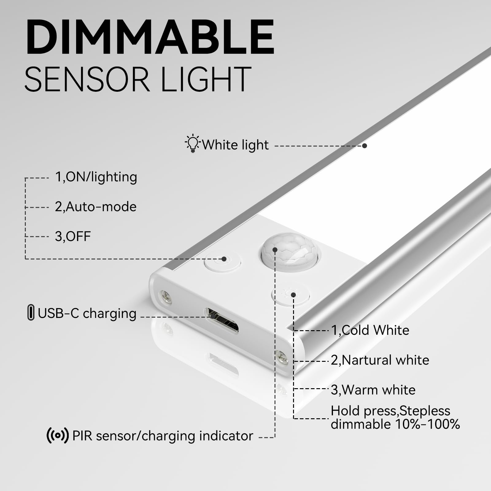 Xinp under-cabinet light motion sensor activates on approach for hands-free lighting.