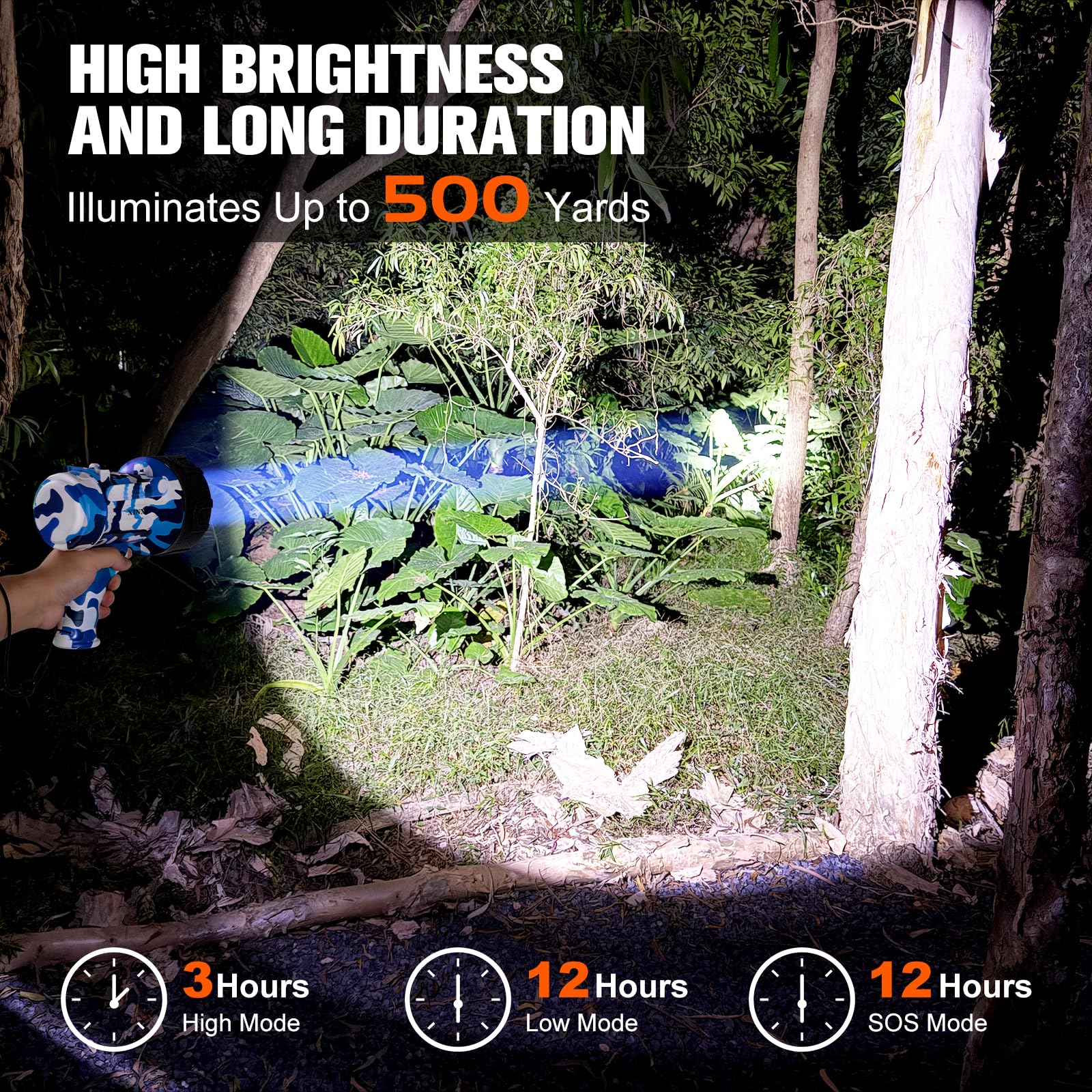 XINXI Spotlight with IP67 waterproof design for reliable performance in wet environments.