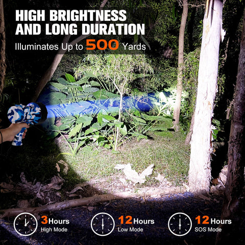 XINXI Spotlight with IP67 waterproof design for reliable performance in wet environments.