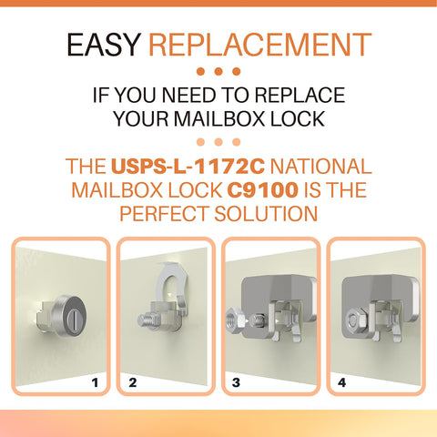 Xinxinlin USPS L-1172C C9100 compatible lock for USPS standards.