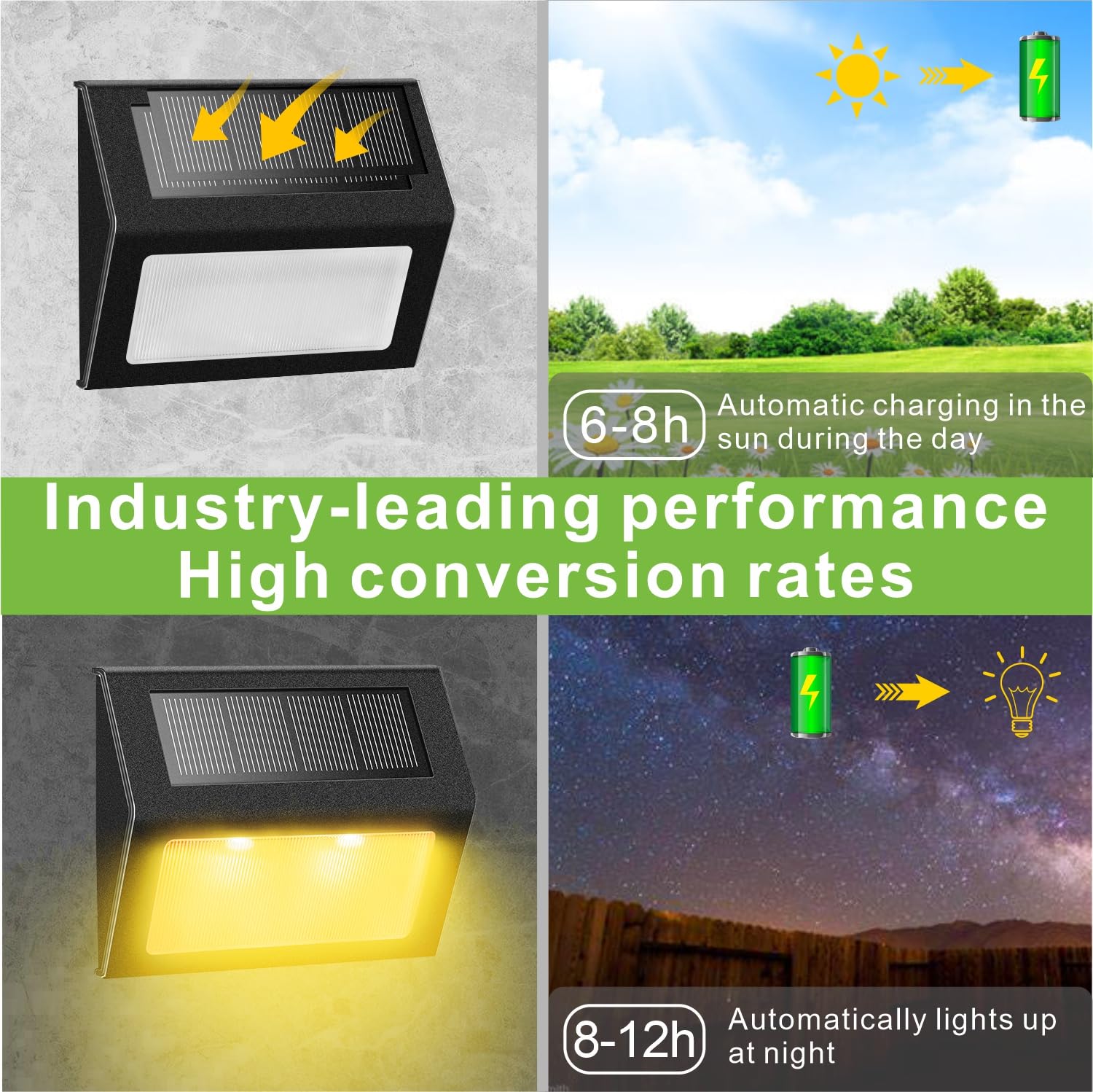 XLUX solar light for fence posts offers reliable outdoor lighting.
