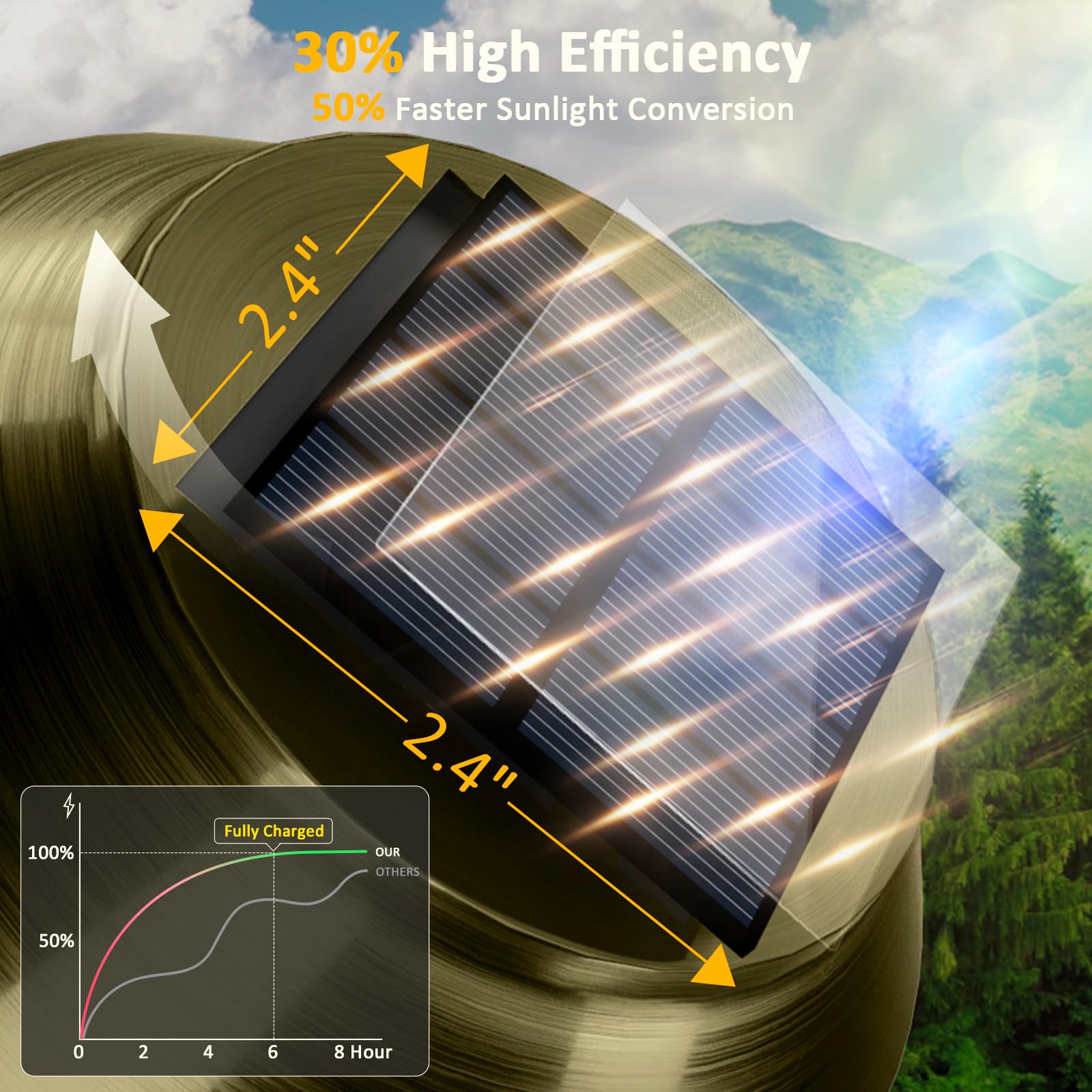 XMCOSY+ IP65-rated bronze finish guarded against weather and corrosion