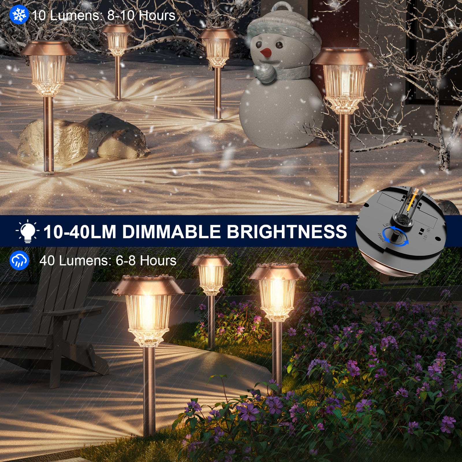XMCOSY+ Diamond-shaped glass design creates a sparkling 360° glow.