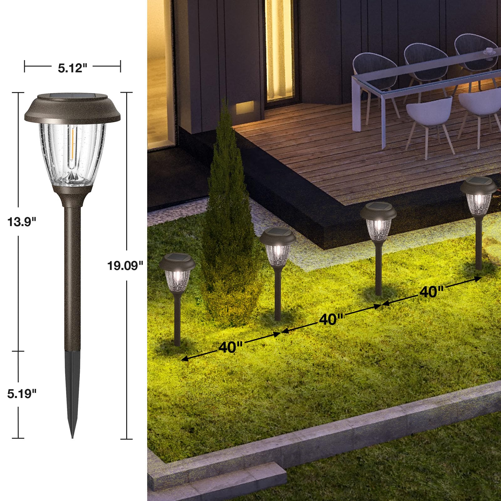 XMCOSY+ dual-brightness 10lm or 25lm modes for flexible ambiance