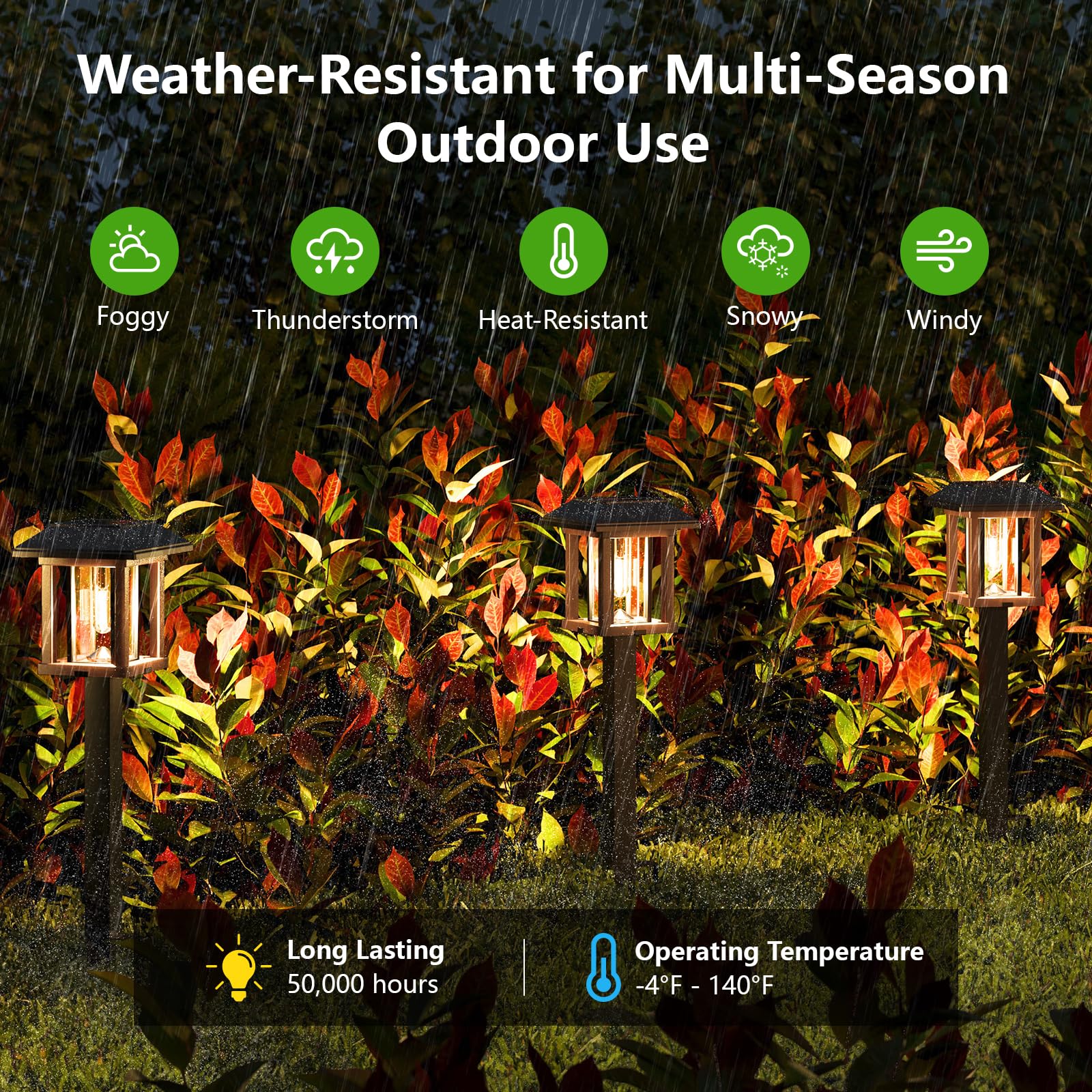 XMCOSY+ efficient solar panel delivers reliable nightly illumination