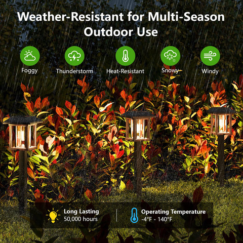 XMCOSY+ efficient solar panel delivers reliable nightly illumination