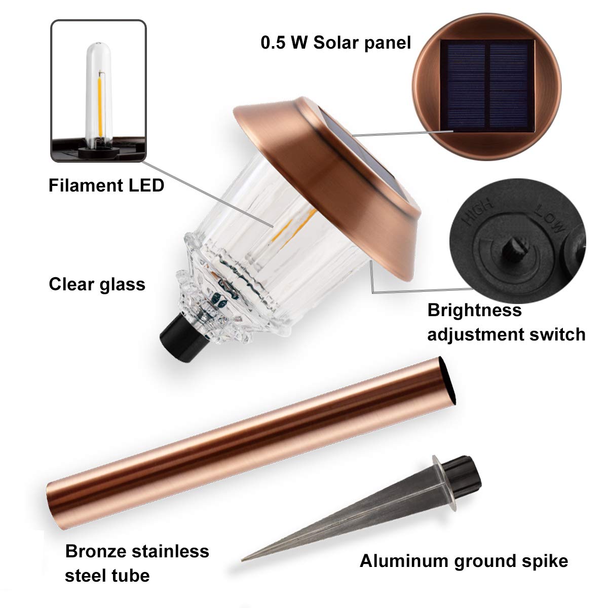 XMCOSY+ efficient monocrystalline panel captures sunlight well