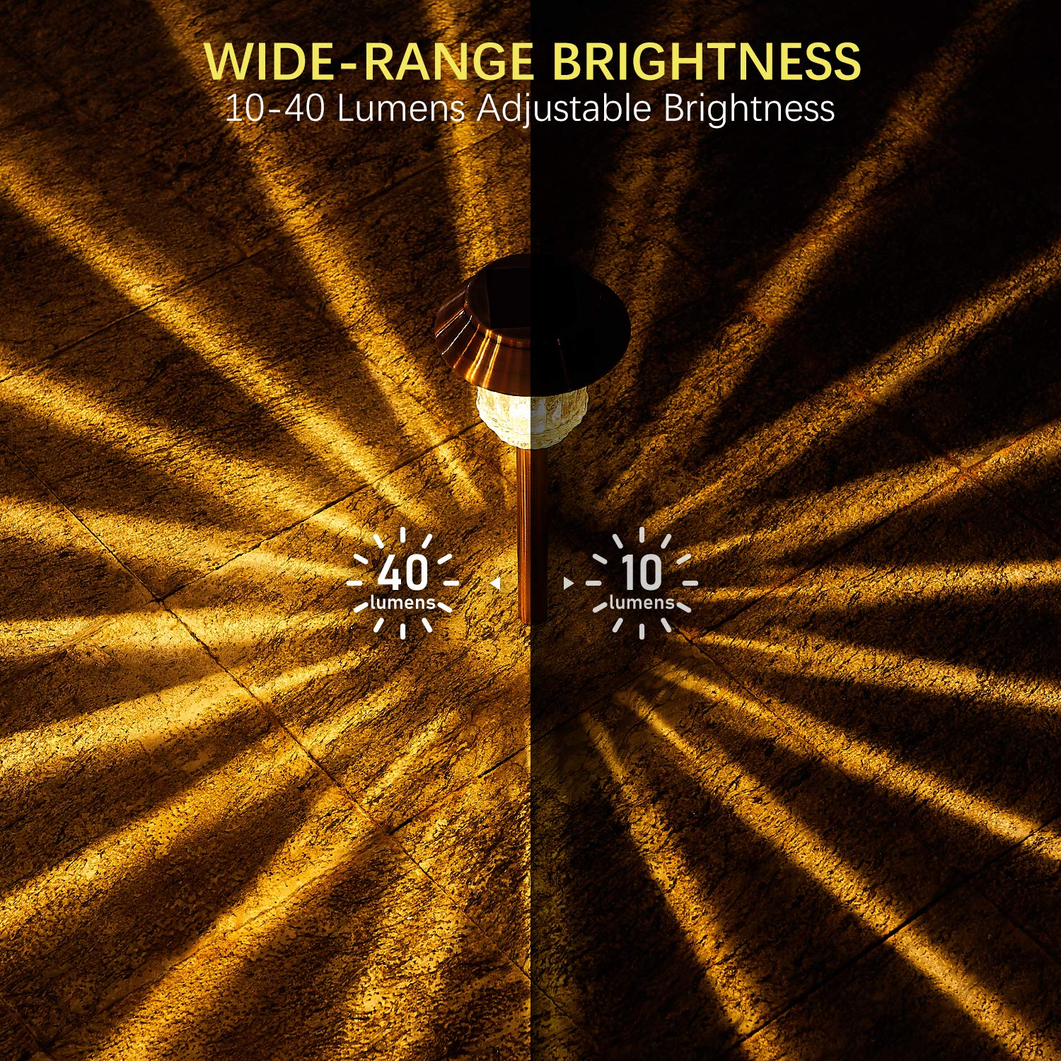 XMCOSY+ rechargeable 600mAh battery powers long nights