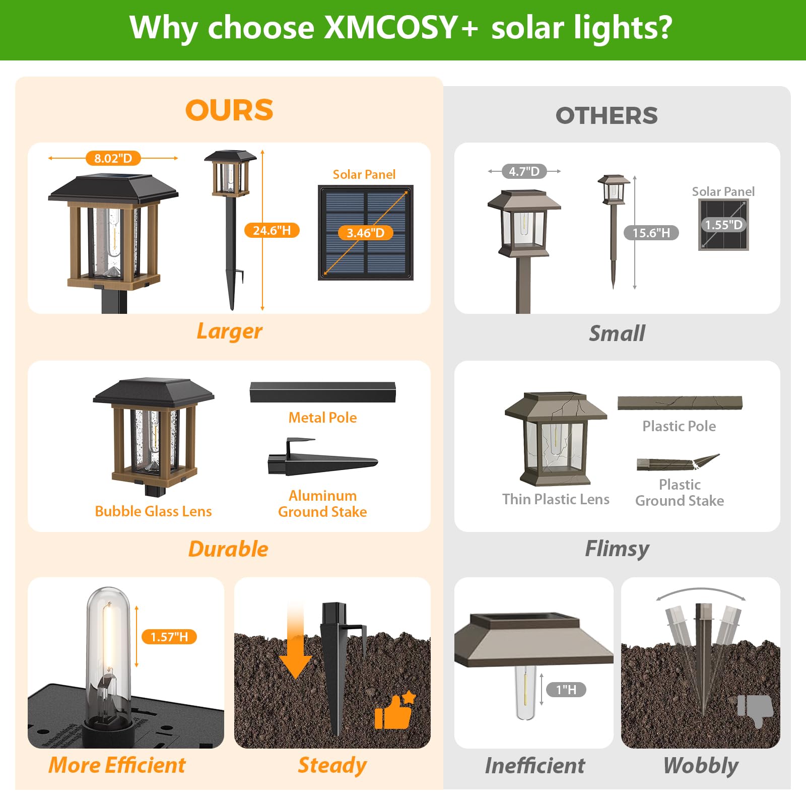 XMCOSY+ seed glass diffusion softens the glow along the path