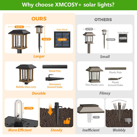 XMCOSY+ seed glass diffusion softens the glow along the path
