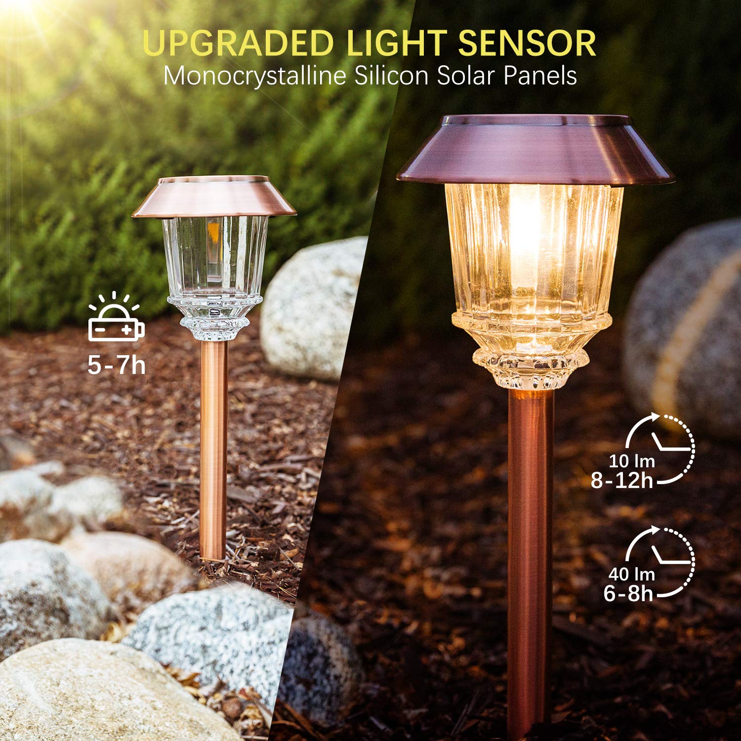 XMCOSY+ warm white outdoor LED light for patio ambience