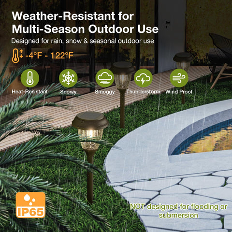 XMCOSY+ IP65 weatherproof solar light ready for all-weather outdoor use