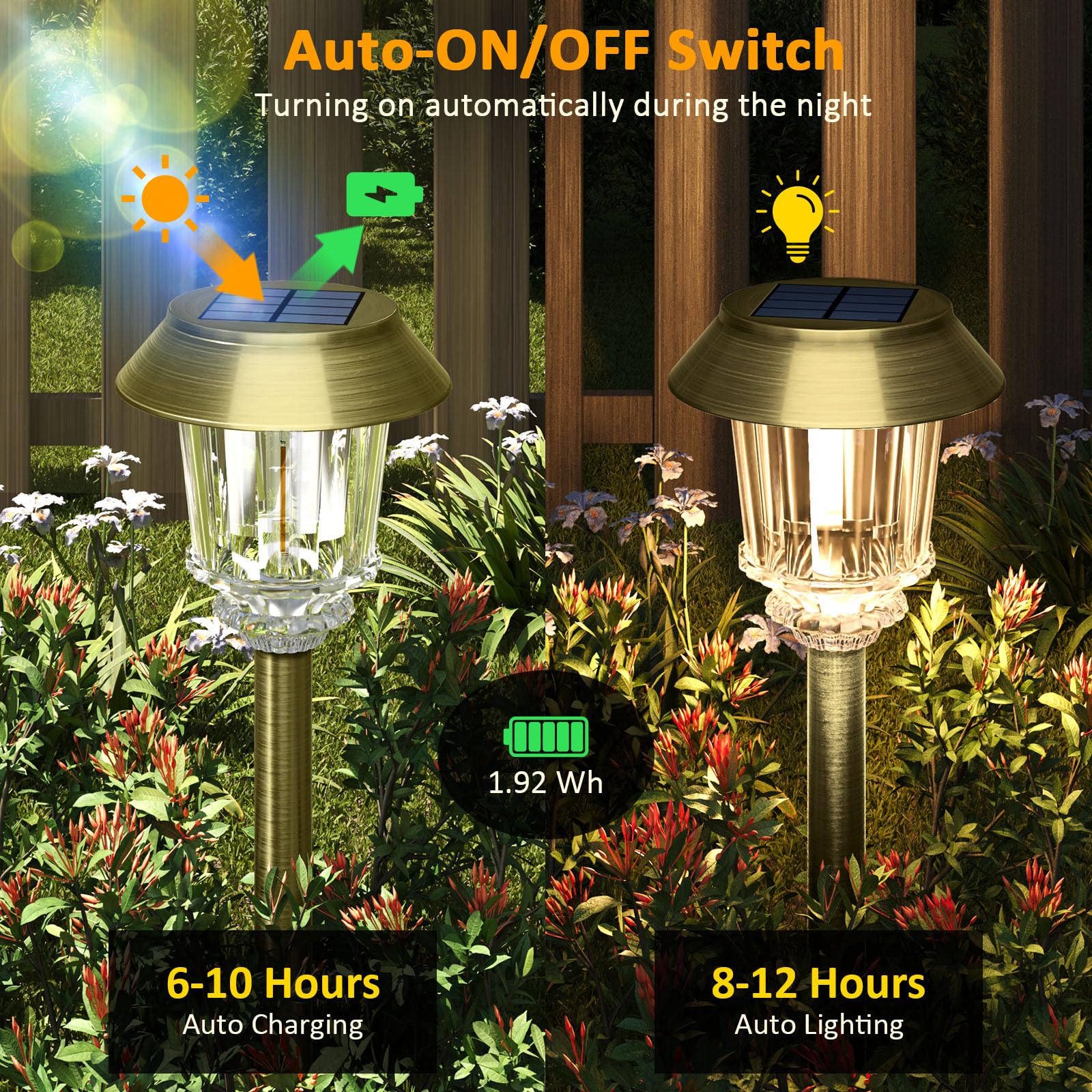 XMCOSY+ solar panel close-up showing efficient 4.5V cell for quick charging