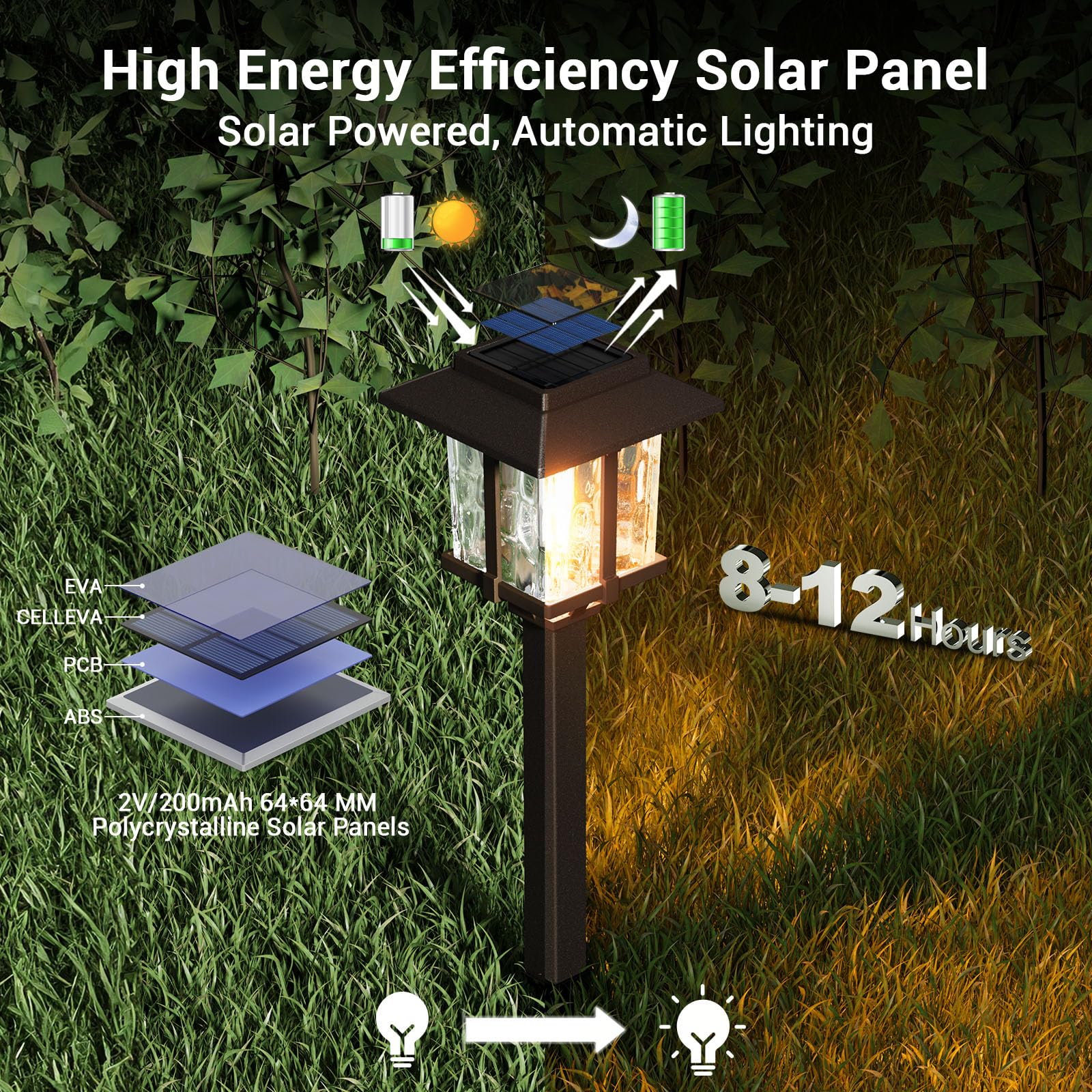 XMCOSY+ bronze-wood pathway light near the driveway enhances dusk safety.
