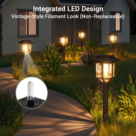 XMCOSY+ bronze-wood glass fixture highlights garden edges with a warm glow.