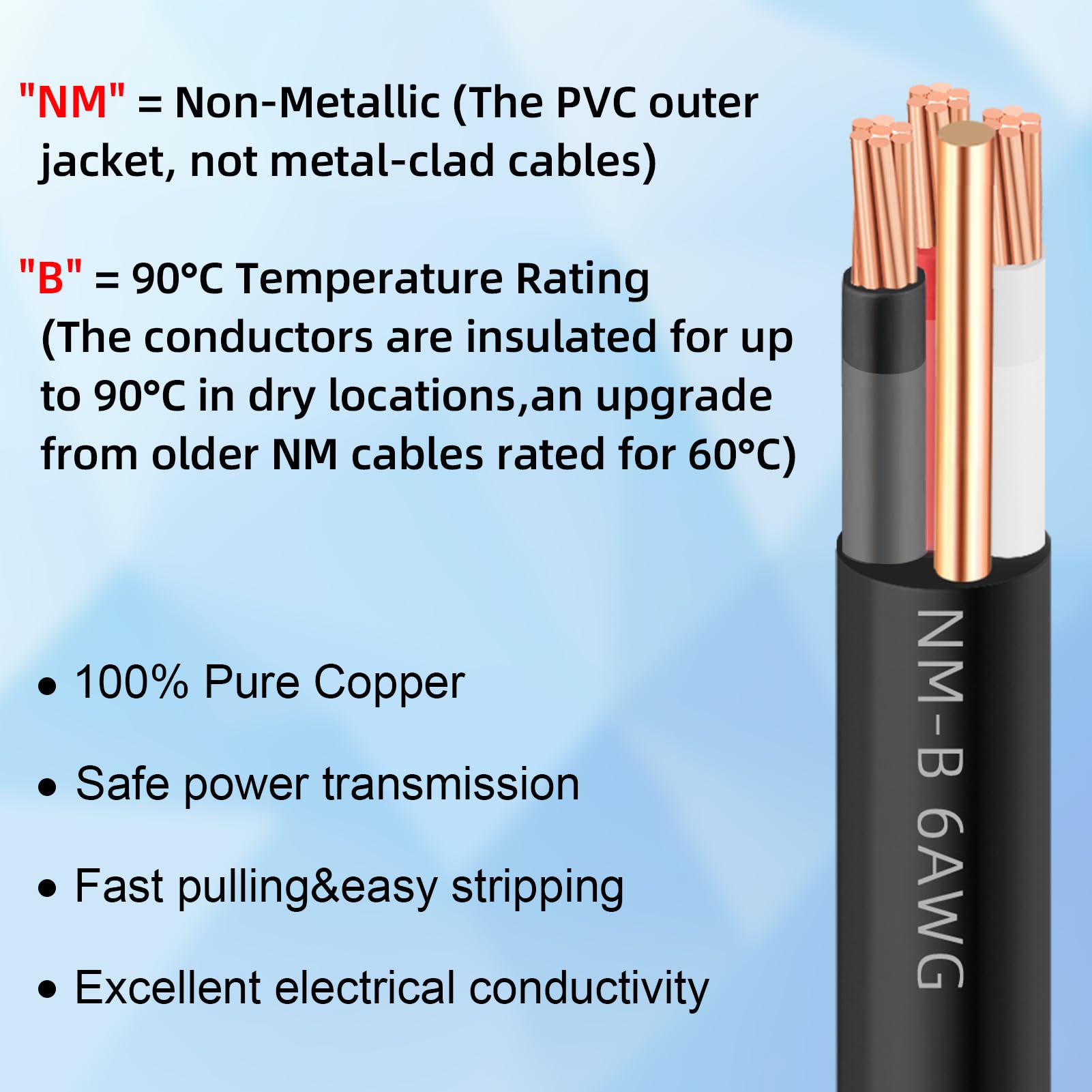 XMK NM-B cable for dry indoor installations