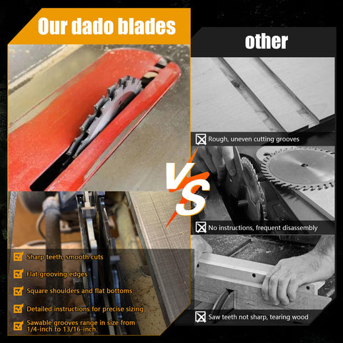 Xmnbl dado blade sharpeners helping maintain blade edge for long-lasting performance