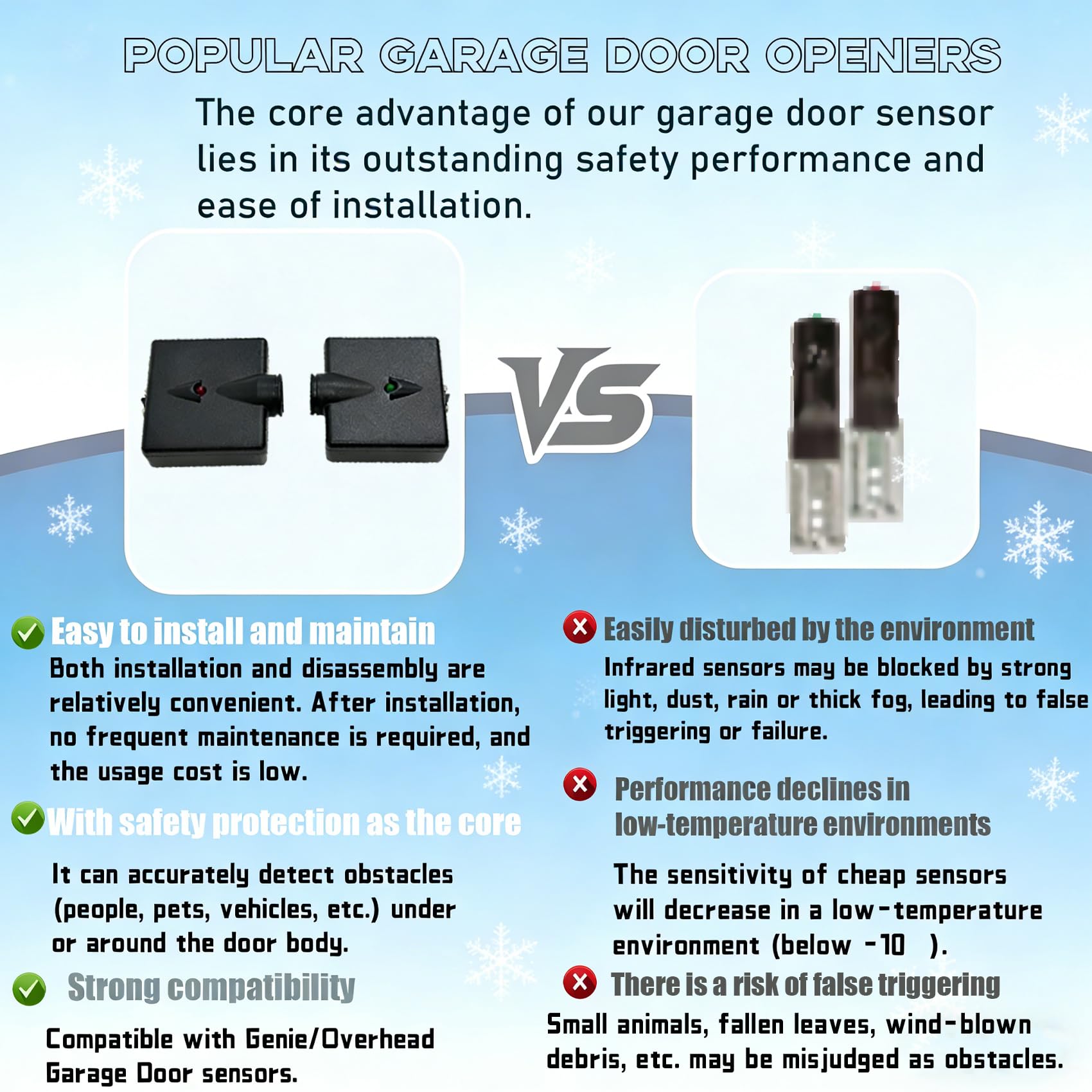 Xmnbl GSTB-R STB-BL sensor side view, slim profile for discreet installation.