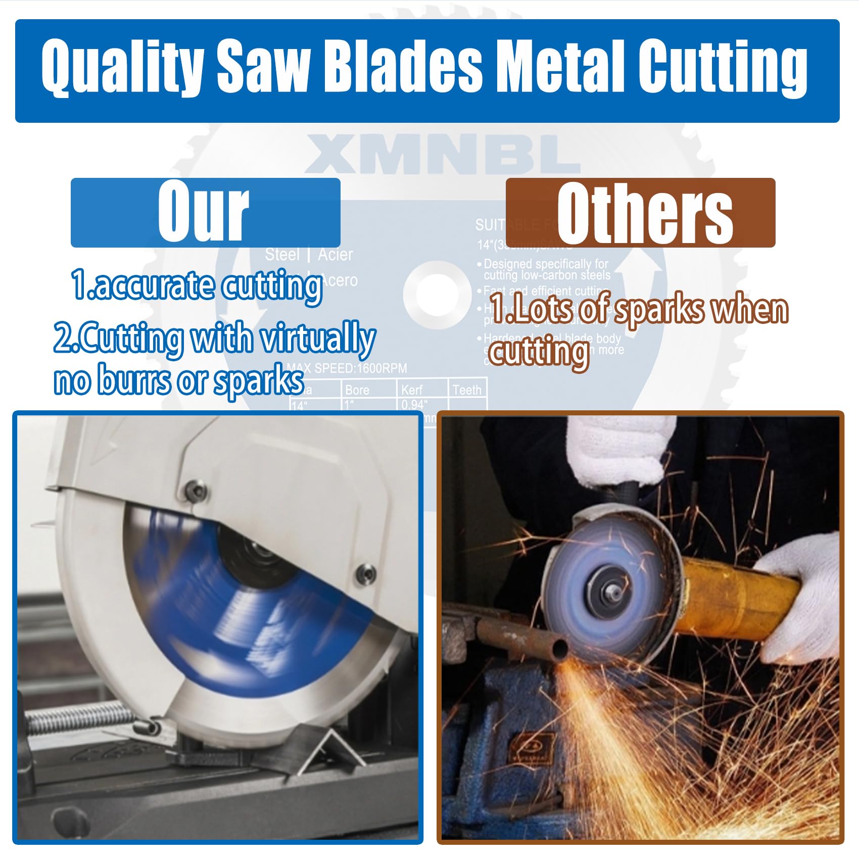 Xmnbl high-density titanium carbide alloy boosts wear resistance