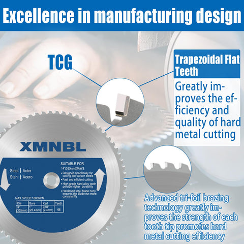 Xmnbl trapezoidal tooth design enhances cutting efficiency