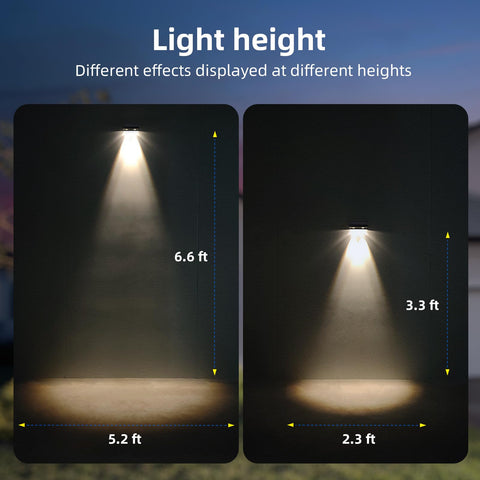 XmnSoly light beams reach up to 6.5 feet, covering larger ground areas.