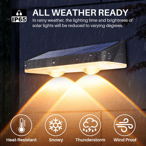 XmnSoly dusk-to-dawn lighting keeps outdoor spaces lit