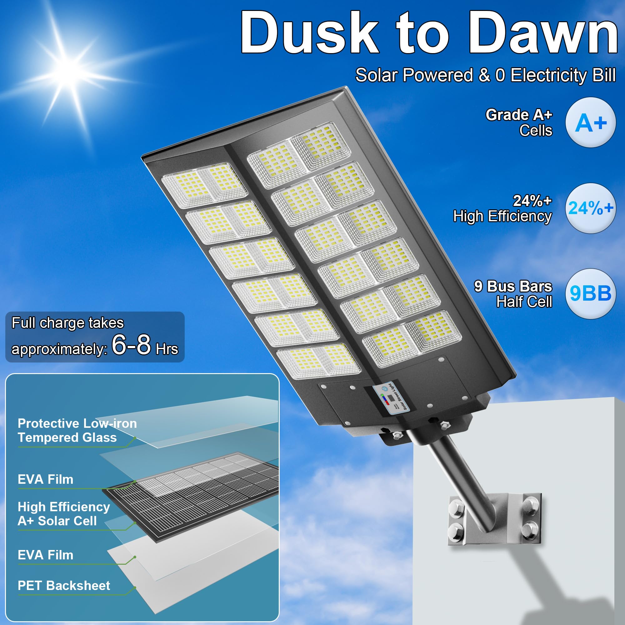 XMPTYN solar street light side panel highlights 960-LED array for wide coverage.