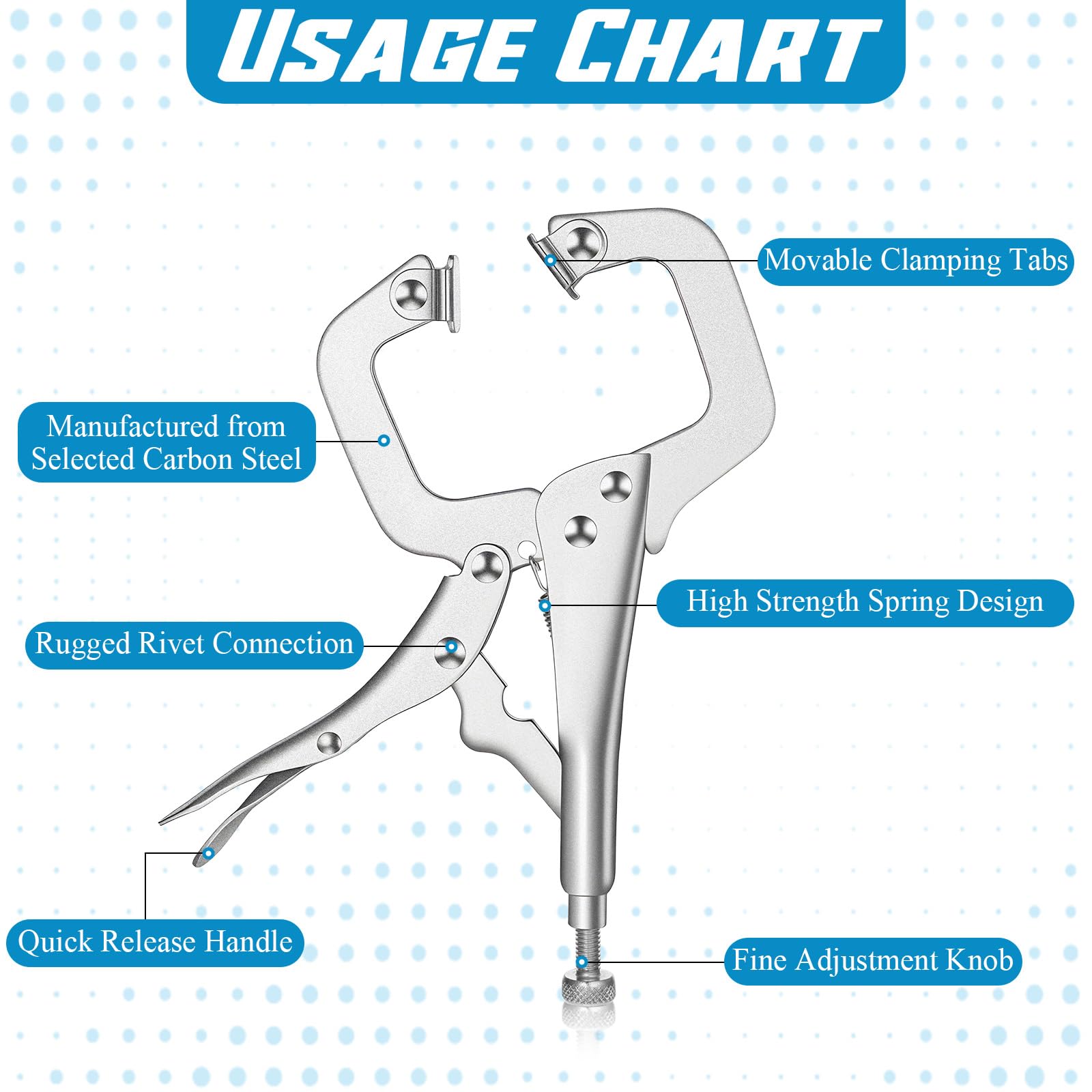 Xosjska heat-treated chrome-vanadium C-clamp provides durable grip under pressure.
