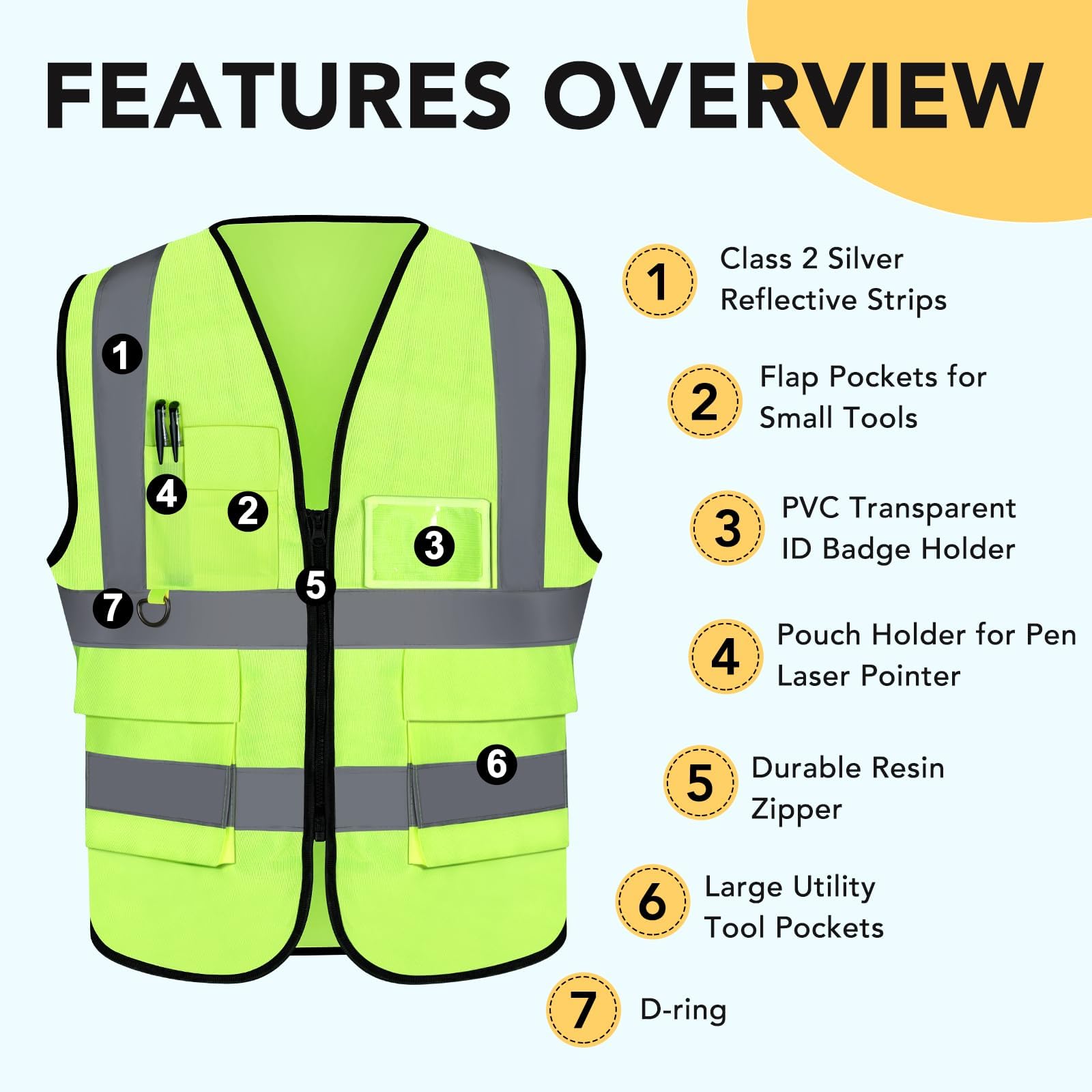 XPCARE hi-vis vest pocket view highlights five secure front pockets.
