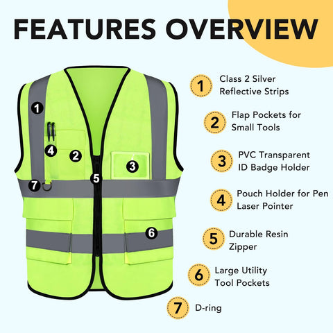 XPCARE hi-vis vest pocket view highlights five secure front pockets.