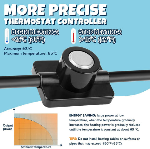 XPORTION high-efficiency heat tape delivers steady warmth at 7.6 W per foot.