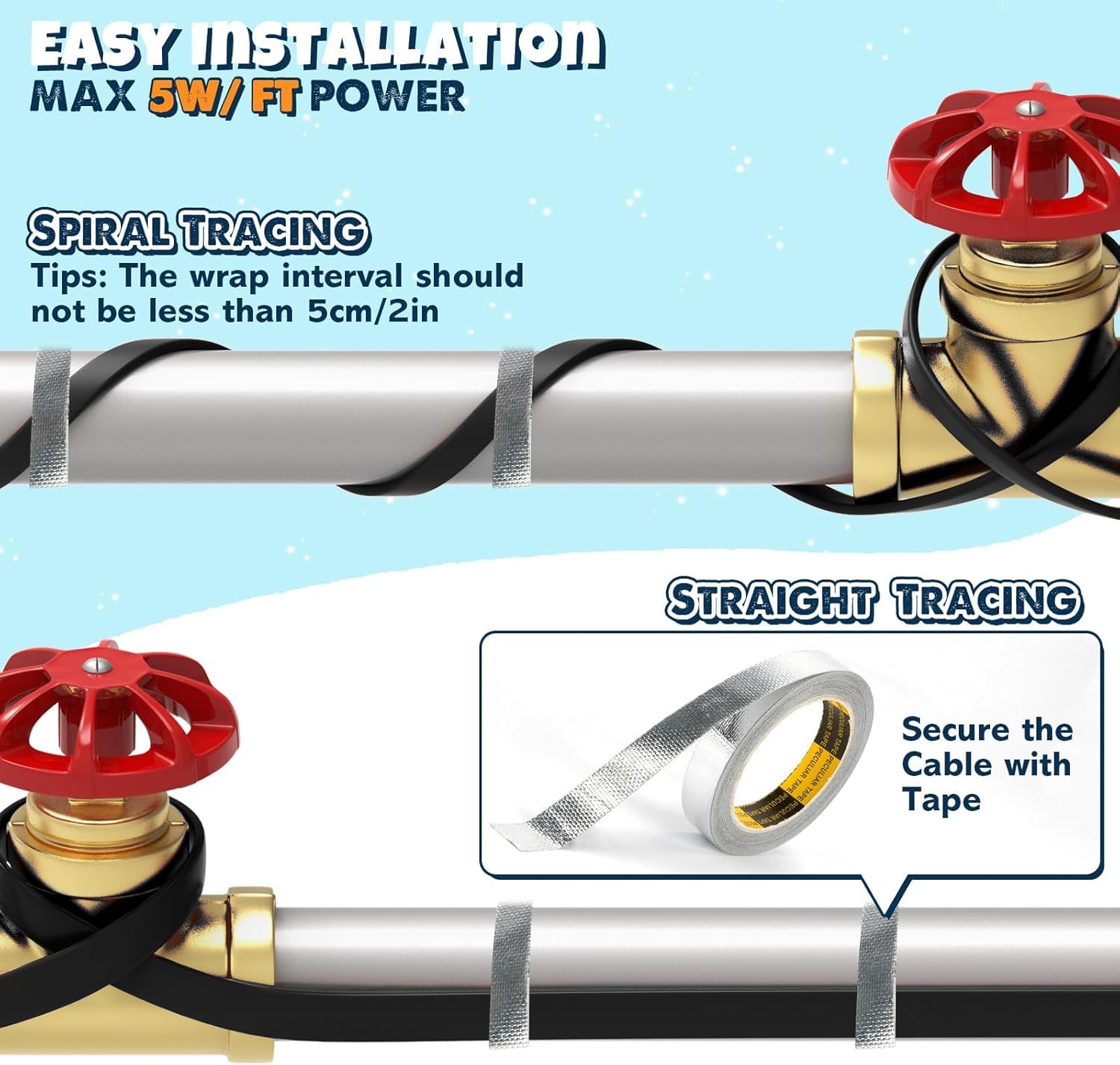 XPORTION waterproof materials suited for outdoor pipe protection.