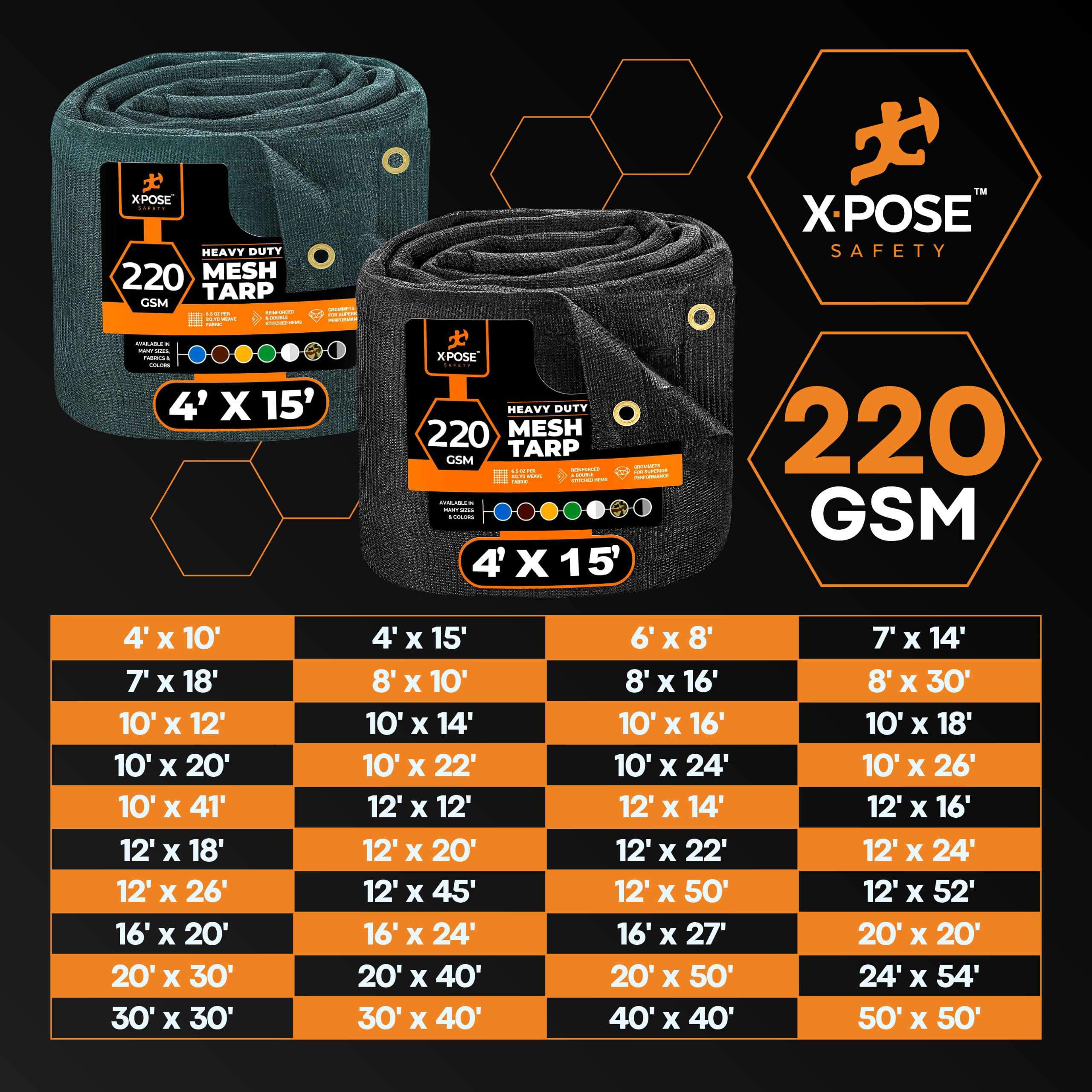 Xpose Safety fence coverage using mesh tarp for wind and debris control.