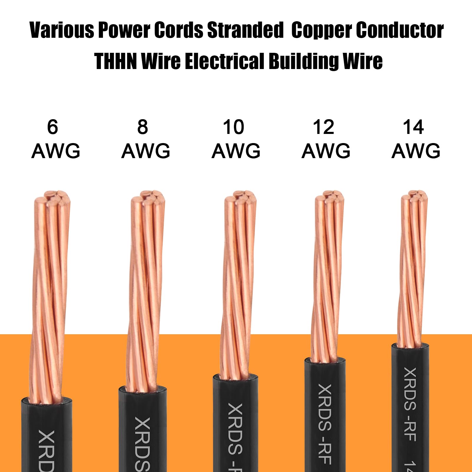 XRDS-RF THHN wire nylon jacket protects copper against oil and abrasion.